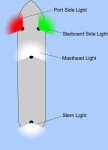 Plan view of IRPCS lights on a motor vessel under 50m in length.